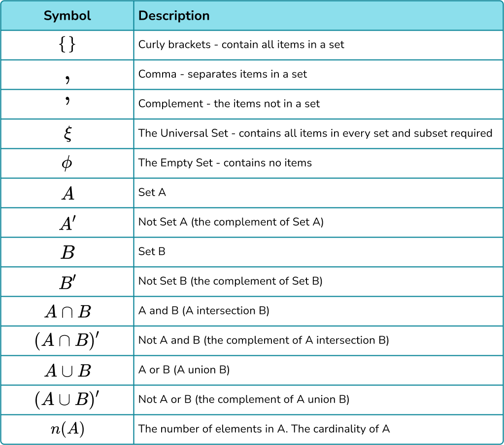 Cloudflare: What It Is And Why You Want To Use It For Your Business